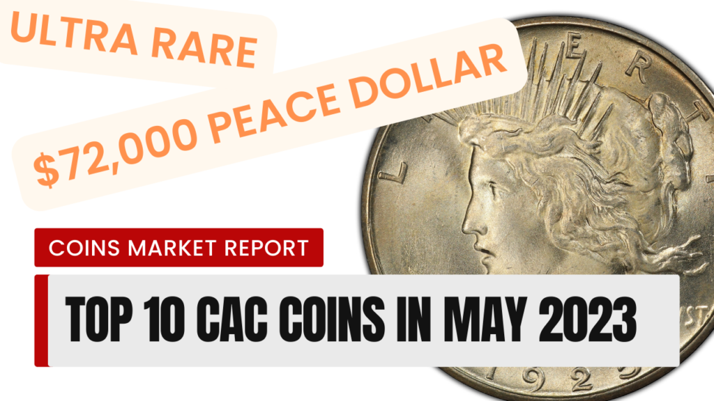 Coins Market Report